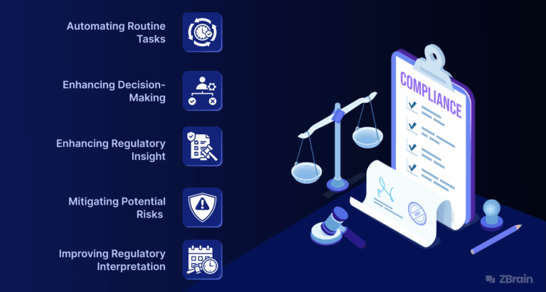 GenAI in Contracting: Protocols for Speed, Compliance & Trust in 2026