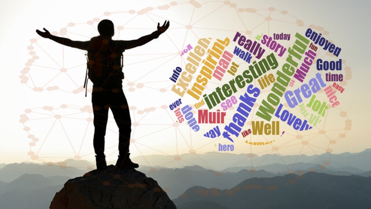 Your Thoughts Shape Your Future: How Mindset Determines the Direction of Your Life
